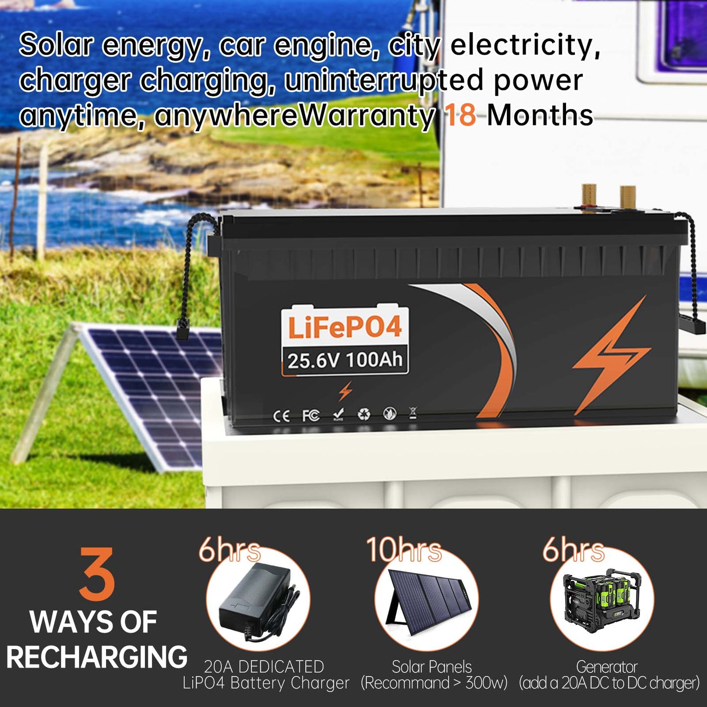 Lithium battery Pack 25.6V100AH Rechargeable Outdoor RV/Tent Truck Camper AC/DC Household Energy Storage