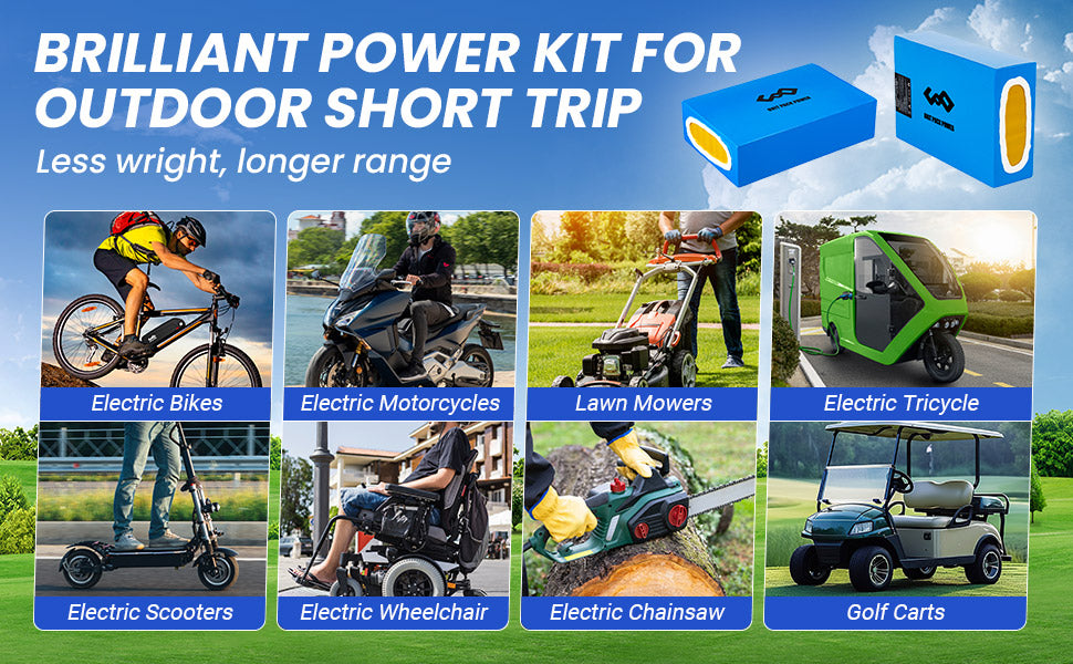 Lithium battery 72V25AH suitable for 3000W Motor Ebikes Tricycle Wheelchair Battery Pack Battery assembly