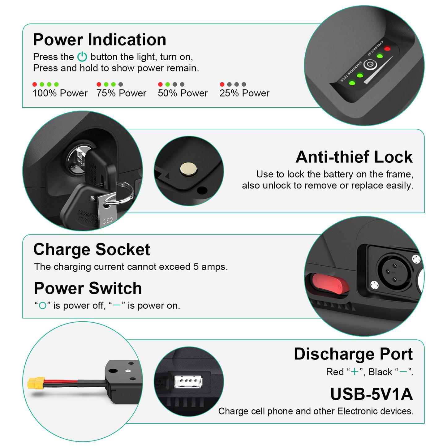 Electric bicycle battery 48V19.2AH suitable for 500-1500W XP4 edition2.0 Lithium Battery Pack