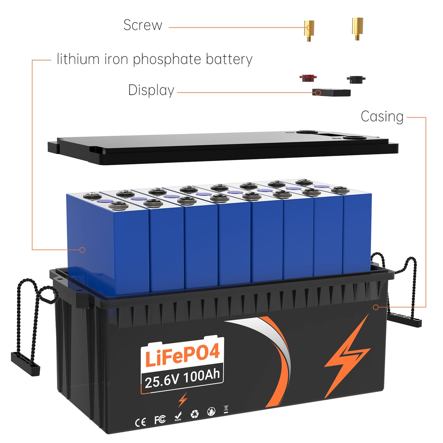 Lithium battery Pack 25.6V100AH Rechargeable Outdoor RV/Tent Truck Camper AC/DC Household Energy Storage